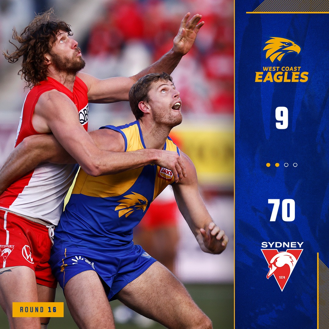 wallpapers Sydney Vs West Coast History https twitter com westcoasteagles