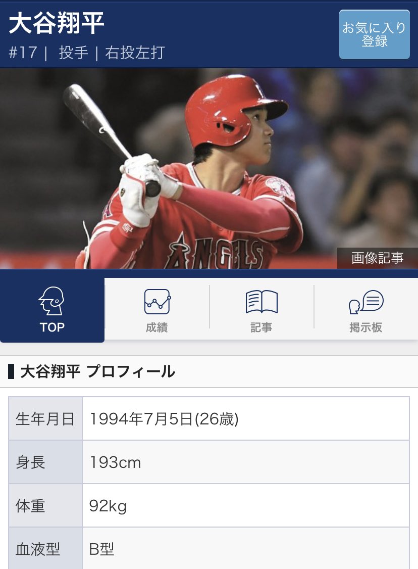 ゆう 男子のたまり場guys 創設 明日7月5日は 大谷翔平選手の誕生日 そしてビキニの日でもあります 女性の 皆さん 絵師の皆さん 明日はぜひビキニの画像で みんなで盛大に大谷選手の誕生日をお祝いしませんか 大谷選手もきっと喜ぶと思います