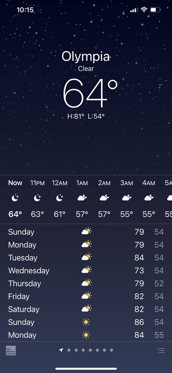 asciident's tweet photo. Tonight’s weather is pretty much perfect for summertime. 👍 https://t.co/VbhbY30z3J