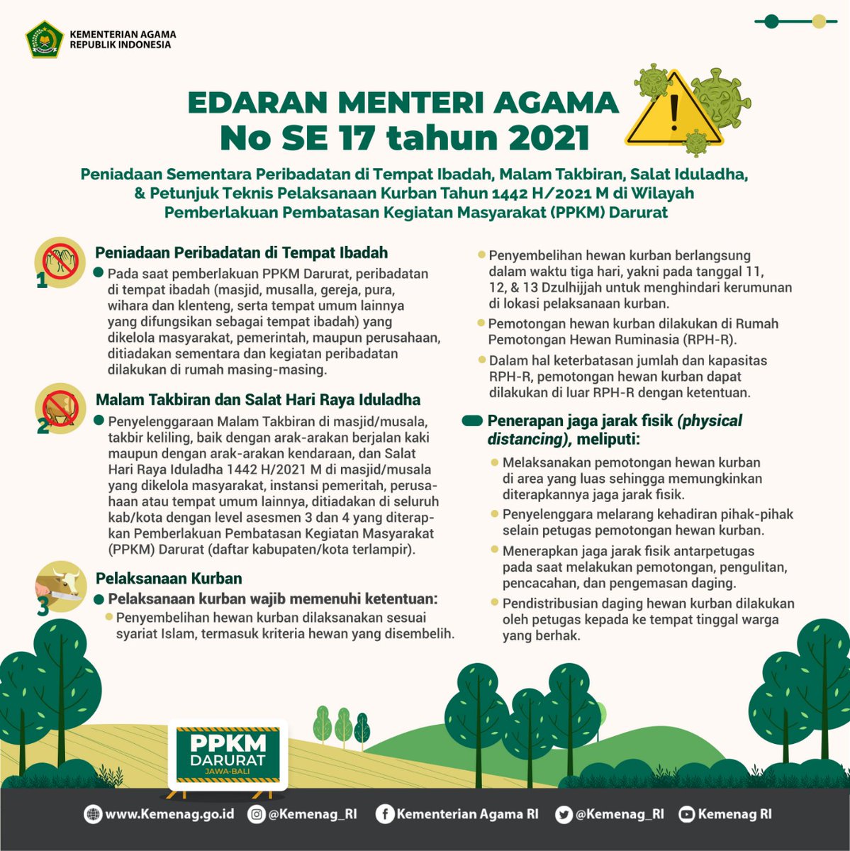 Kementerian Agama Ri Kemenag Ri Twitter