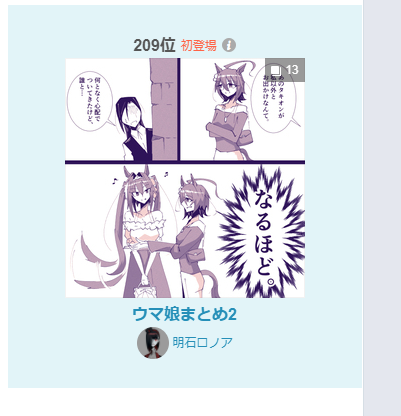 Pixivのランキング初めて載りました…ビックリ。 