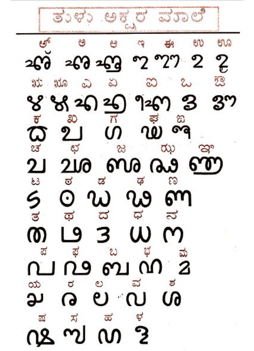 Shiv Rai (@shiv__rai) on Twitter photo We have our own script!
#TuluTo8thSchedule
<a href="/CMofKarnataka/">CM of Karnataka</a> <a href="/narendramodi/">Narendra Modi</a> <a href="/BSYBJP/">B.S.Yediyurappa</a> <a href="/CTRavi_BJP/">C T Ravi 🇮🇳 ಸಿ ಟಿ ರವಿ</a> <a href="/rashtrapatibhvn/">President of India</a> <a href="/MVenkaiahNaidu/">M Venkaiah Naidu</a> We have our own script!
#TuluTo8thSchedule
<a href="/CMofKarnataka/">CM of Karnataka</a> <a href="/narendramodi/">Narendra Modi</a> <a href="/BSYBJP/">B.S.Yediyurappa</a> <a href="/CTRavi_BJP/">C T Ravi 🇮🇳 ಸಿ ಟಿ ರವಿ</a> <a href="/rashtrapatibhvn/">President of India</a> <a href="/MVenkaiahNaidu/">M Venkaiah Naidu</a>