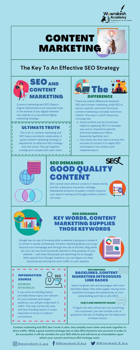 Wowrakesh Business Academy ⭐🌟✨ tweet media