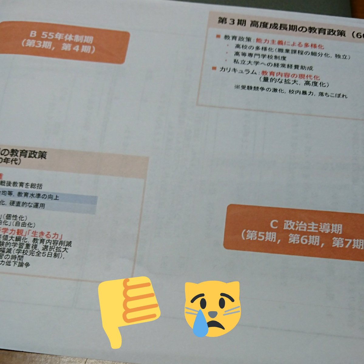 教員免許 Twitter Search 教員免許 Twitter Search