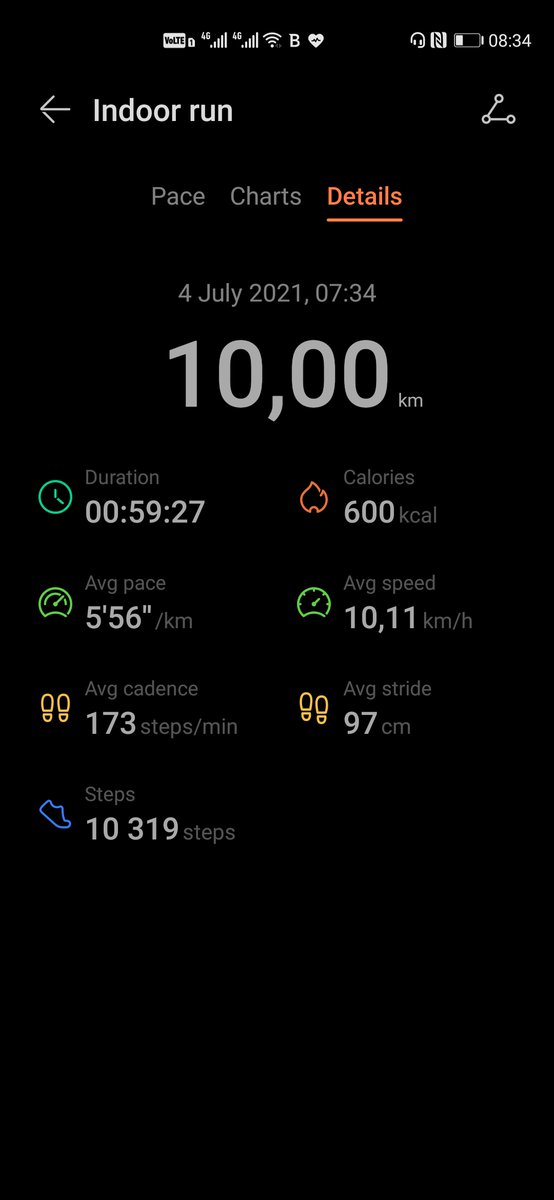 MTopside's tweet photo. #FetchYourBody2021 #RunningWithTumiSole https://t.co/r9dpadEU9F