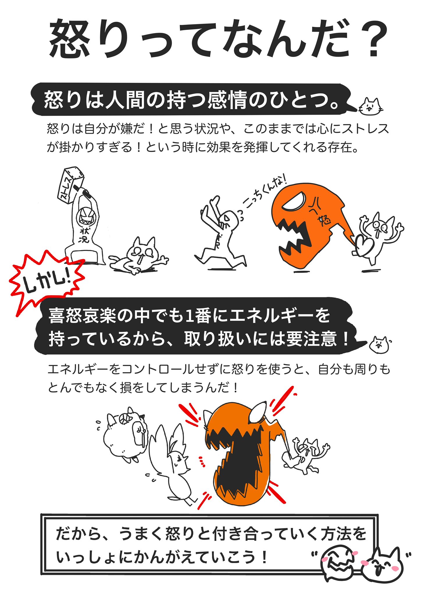 ネコ先生 怒りのコントロール表 怒りコントロール方法カタログ 怒りってなんだ できましたー の そのときは では自分ができることと周りの人にして欲しいこと は を考える時のヒントに は 怒り について考える導入に使えると