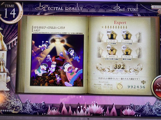 時雨さん の最近のツイート 7 Whotwi グラフィカルtwitter分析