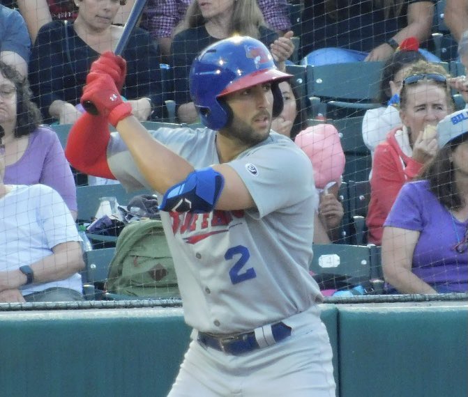 Happy Birthday Kevin Smith. He s hitting .282 and is leading the in home runs (12) and RBI (40). 