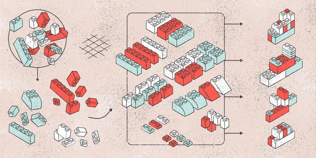 nozurbina's tweet photo. "Designers and #contentstrategists, adapting together

In an increasingly cross-disciplinary world, it’s high time we gave content strategists a seat at the table, alongside designers and developers."

All of the above!

https://t.co/YKoKIfsfHw 

#ContentDesign @andreaburton https://t.co/PHxwTJjBrA