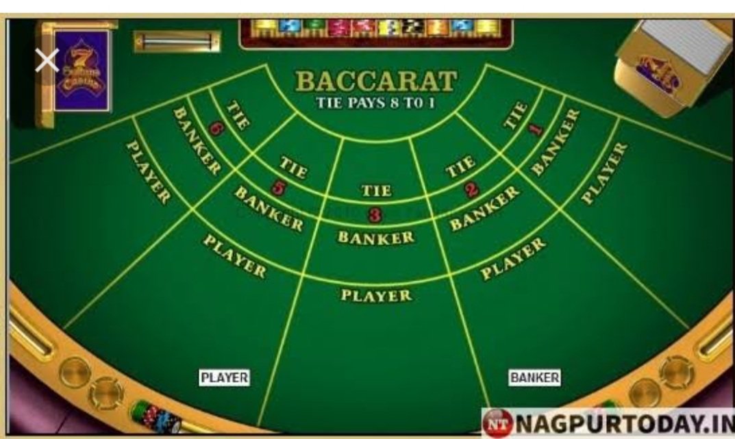 Shailes31441206's tweet photo. @PureWinIndia Baccarat
#PureWin #BetYouCanDoThis #PureKhushi #Winning #Slots #CasinoOnline #Teenpatti #Roulette #AceTrail #Cards #Lucky #Win #Play #Winners #PureDhamaka #PureDesiWinnings #KheloMagarPureSe #Gamer #GameOn
,,, @poonamtrilok659 @Navyavegi @RubyAga9339 @MeghnaJ46032597 https://t.co/AbaMMEG1vS
