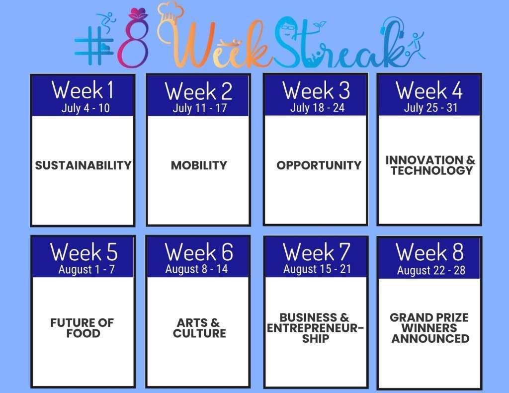 RWA_Primary's tweet image. It’s time for the 1st #8WeekStreak challenge! The theme is “Sustainability”. Your task is to create something that expresses what that means to you. Don’t forget to tag @KHDA in your posts!  @Expo2020Dubai #ExpoChampions
