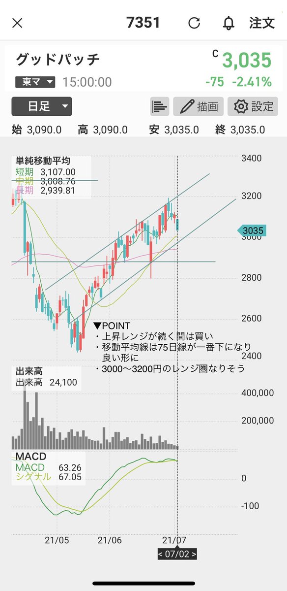 株 ベネフィット ワンに関するリアルタイム情報 ナウティスエコノミー