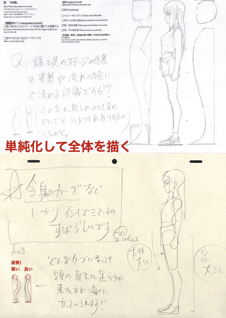【単純化して全体を描く】
姿勢の良い悪いも簡単な形で決める。
※21年6月基礎コース【横立ちポーズ】添削結果より 