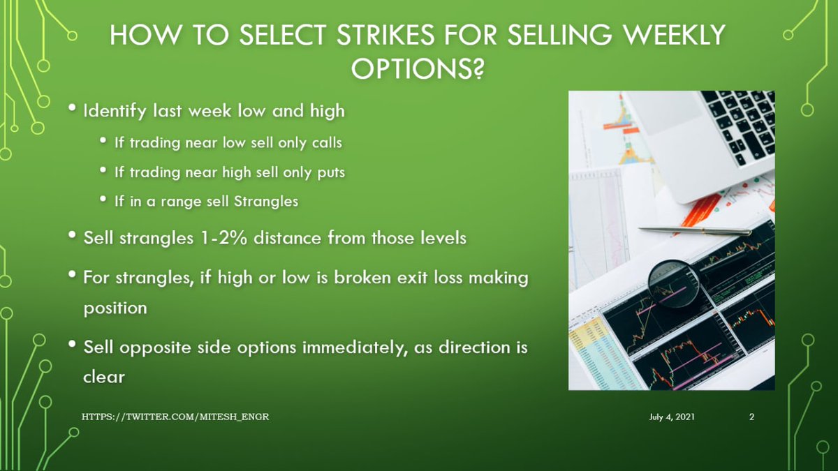 Which options to sell in weekly expiry according to  @Mitesh_Engr?• Weekly candle High/Low• Sell 1% away options from those• Exit when levels breached