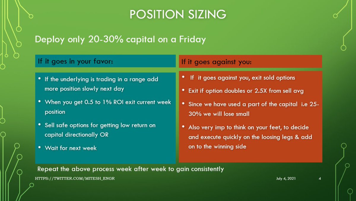 Position Sizing by  @Mitesh_Engr Sir.How to deploy your capital?• First sell 20% • Pyramid the next day• When to exit• What to do when view goes wrong• What to do with idle capital