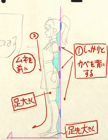 【背中に壁をイメージする】
※21年6月基礎コース【横立ちポーズ】添削結果より 