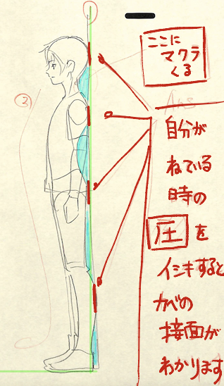 【背中に壁をイメージする】
※21年6月基礎コース【横立ちポーズ】添削結果より 