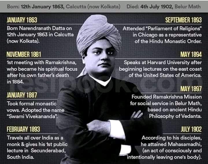 Take risks in your Life...
If you win you can Lead...
If you lose you can Guide...
          -SwamiVivekanand