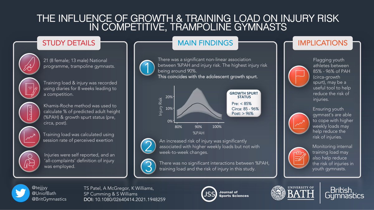 Tejal Sarika Patel tweet media
