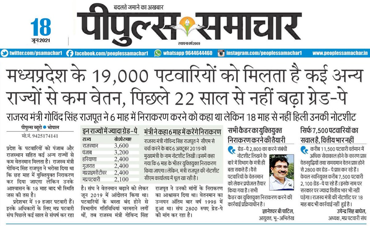 mppatwarisangh's tweet photo. #saaralogout
म.प्र. के सभी जिलों एवं तहसीलों में ज्ञापन के बाद अगला चरण है:-
दिनांक 07-07-2021 को
म.प्र. के समस्त पटवारी saara app से logout होकर app को uninstall करेंगे।
@ChouhanShivraj @GovindSingh_R @JM_Scindia @KamalPatelBJP @bhadoriabjp @News18MP @BhopalSamachar @ZeeMPCG https://t.co/rJK6xJ4usq
