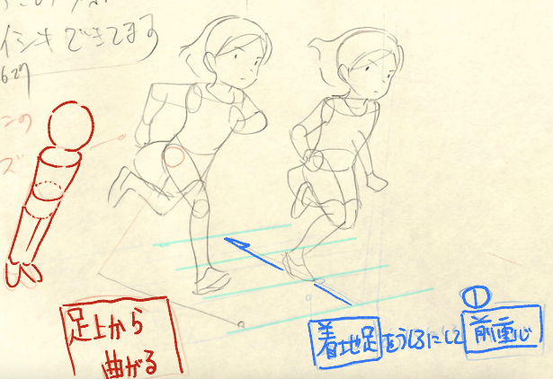 【単純な立体で図形で描く】
※21年6月基礎コース【走りポーズ】添削結果より 