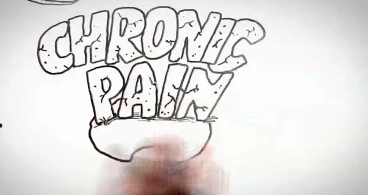 Sedolor's tweet image. Algunos recursos para pacientes en nuestra web:

🗨️Consejos y recomendaciones:
mtr.cool/oyttkqqwkp

📖Guía de manejo del Dolor:
mtr.cool/xvshuxgrjn

📺Vídeo sobre Dolor crónico.
mtr.cool/qbmzfwbvtl

#Dolor #pacientes #DolorCrónico #SEDDOLOR