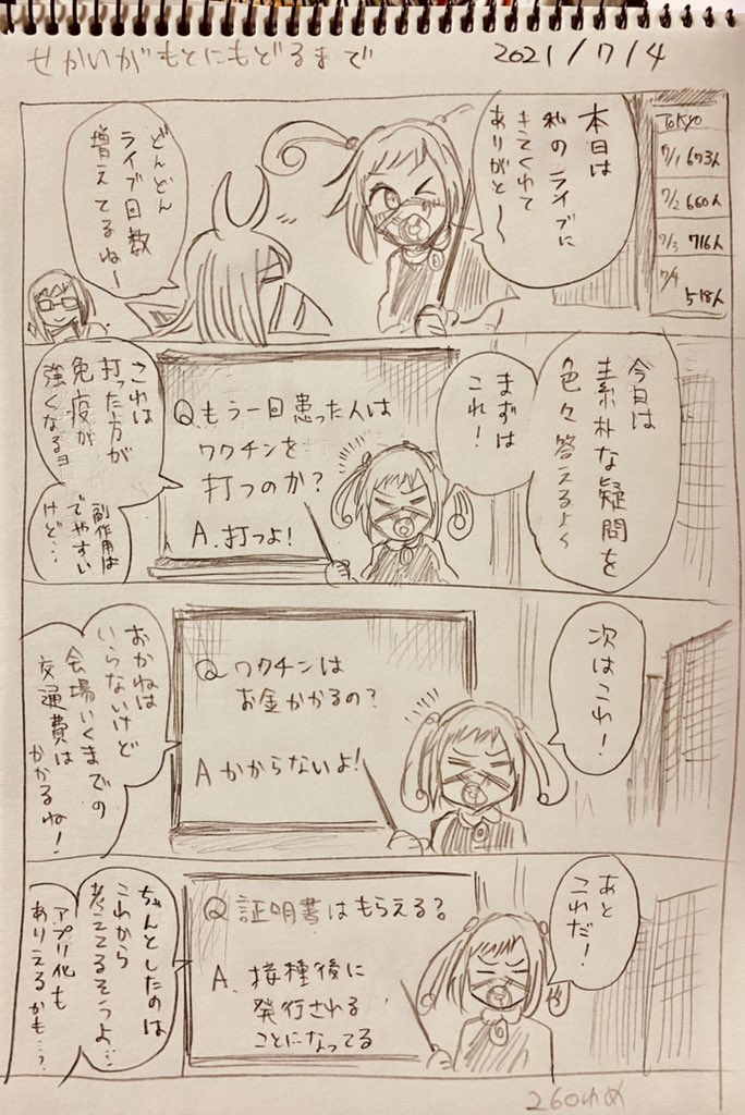 #せかいがもとにもどるまで
7/4分
色々調べている 