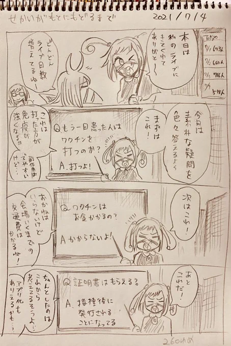 #せかいがもとにもどるまで
7/4分
色々調べている 