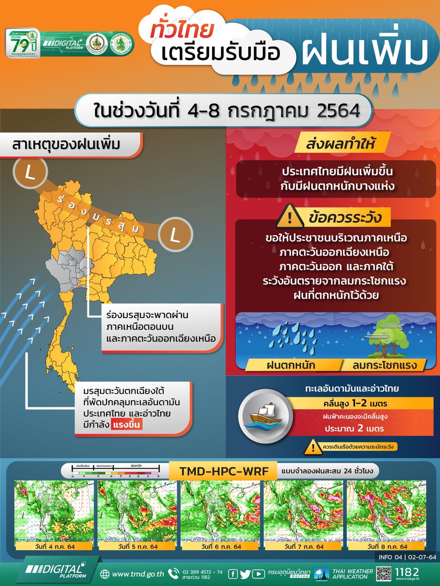Rachadaspoke's tweet photo. กรมอุตุนิยมวิทยา เตือนมีฝนตกทั่วทุกพื้นที่ หลายพื้นที่ฝนตกหนัก https://t.co/n82E7s5FIw