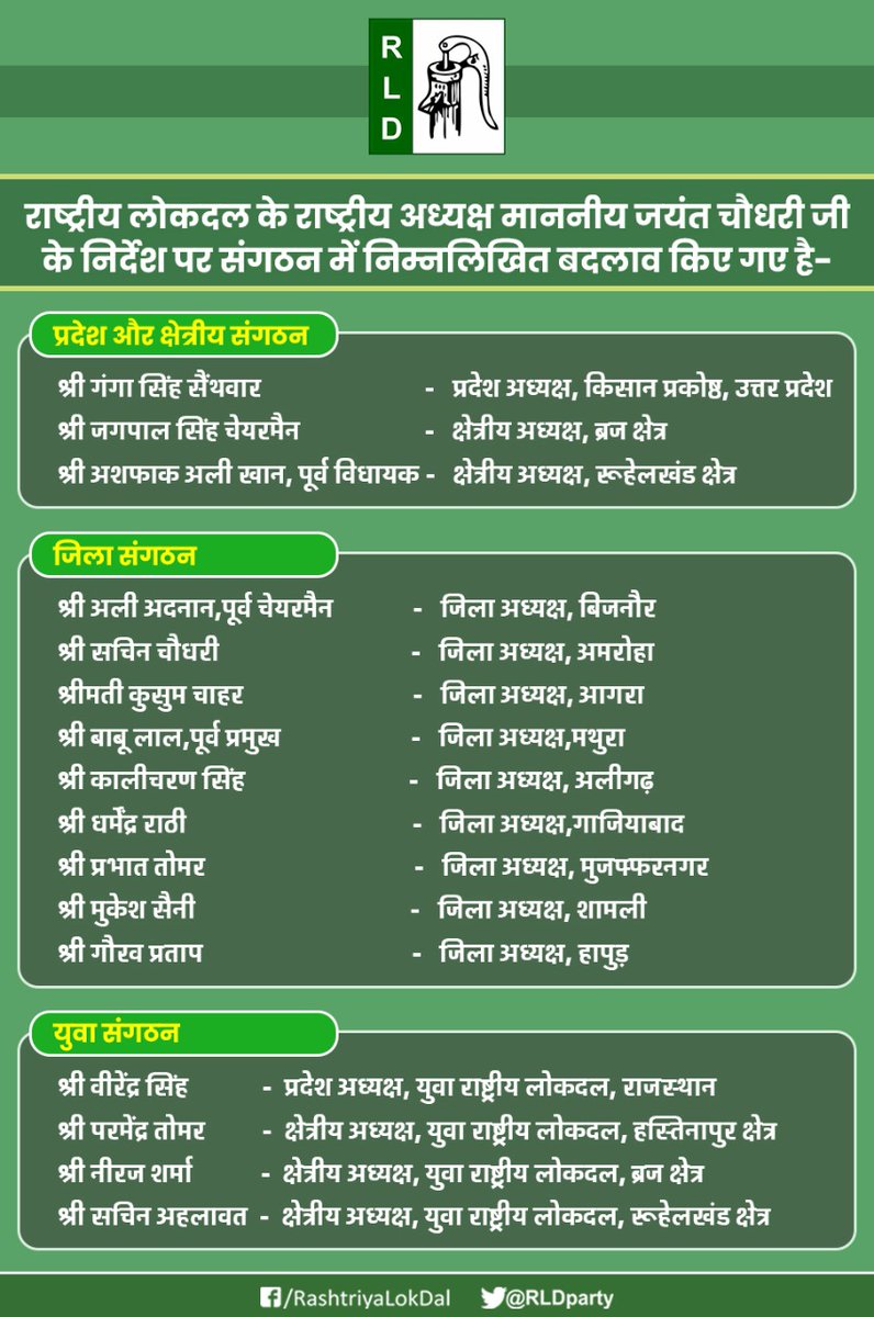 राष्ट्रीय लोकदल के राष्ट्रीय अध्यक्ष माननीय जयंत चौधरी जी के निर्देश पर संगठन में निम्नलिखित बदलाव किए गए है। #RLD