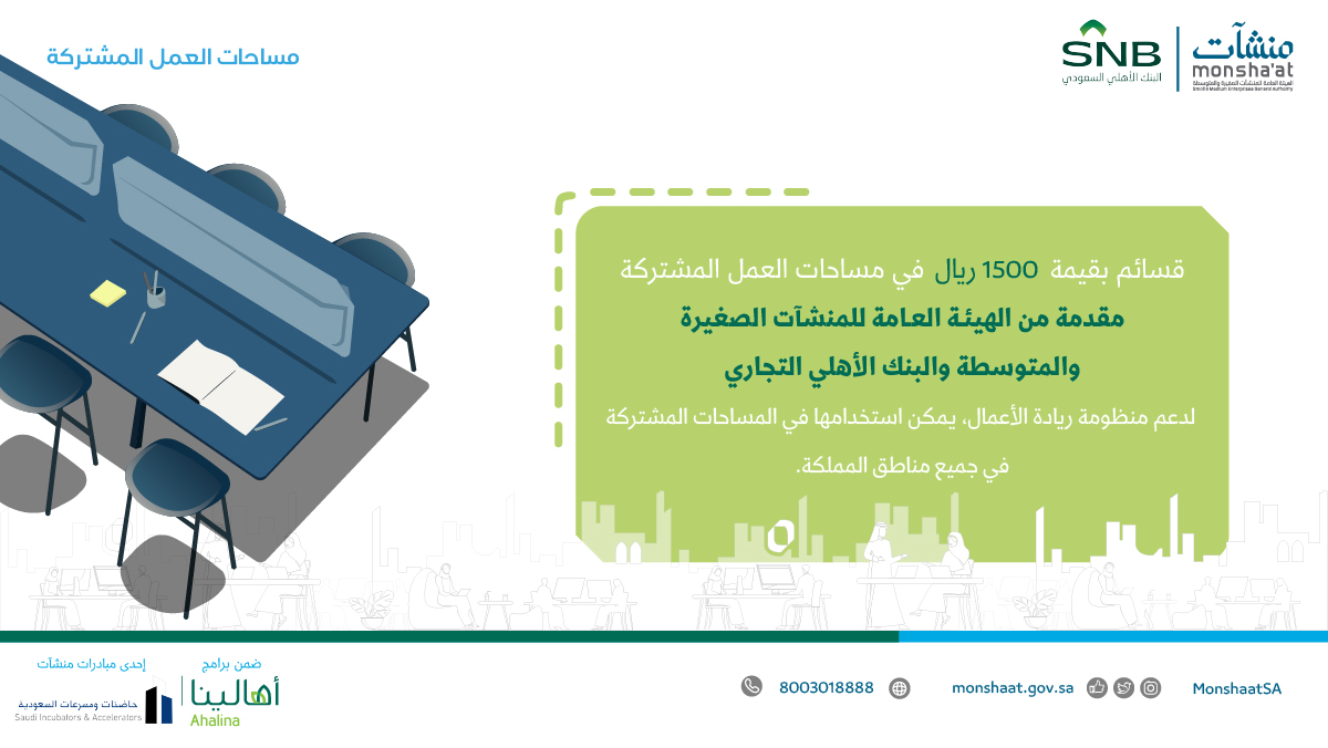 MonshaatSA's tweet photo. دعمًا لمنظومة ريادة الأعمال؛ #منشآت بالتعاون مع #البنك_الأهلي @snbalahli توفر لك مساحات عمل مشتركة بقيمة 1500 ريال من خلال منصة #مزايا.

للحصول على القسيمة:
https://t.co/dL3frBlUwS

#مساحات_العمل_المشتركة
#أهالينا https://t.co/vKreruiQsq