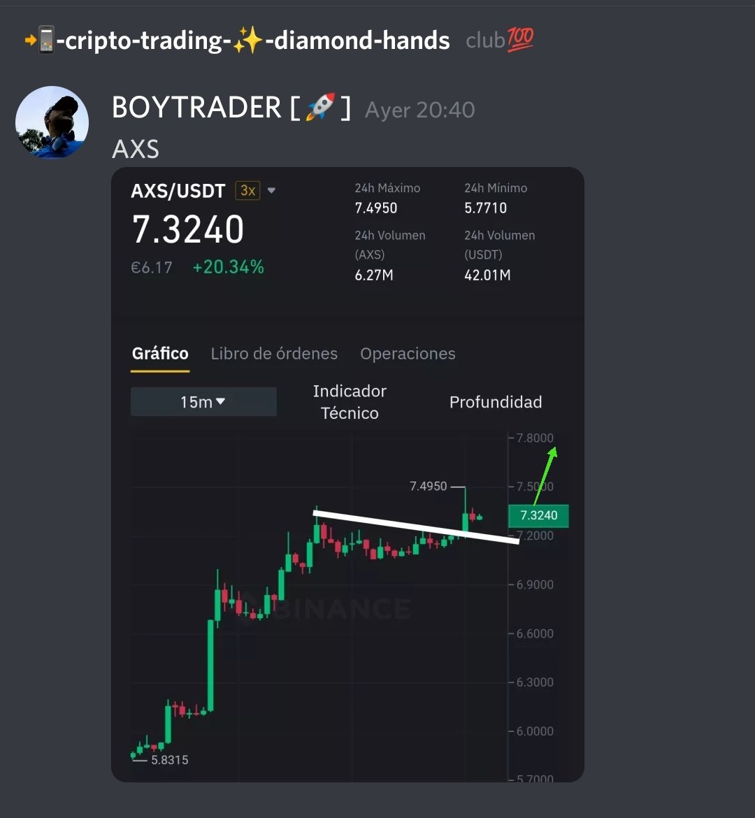 Boytrader08's tweet photo. $AXS
BONITO CAÑONAZO EN EL #CANALCRIPTO PARA TERMINAR LA SEMANA 💸💸💸 https://t.co/o6hvPolQRk