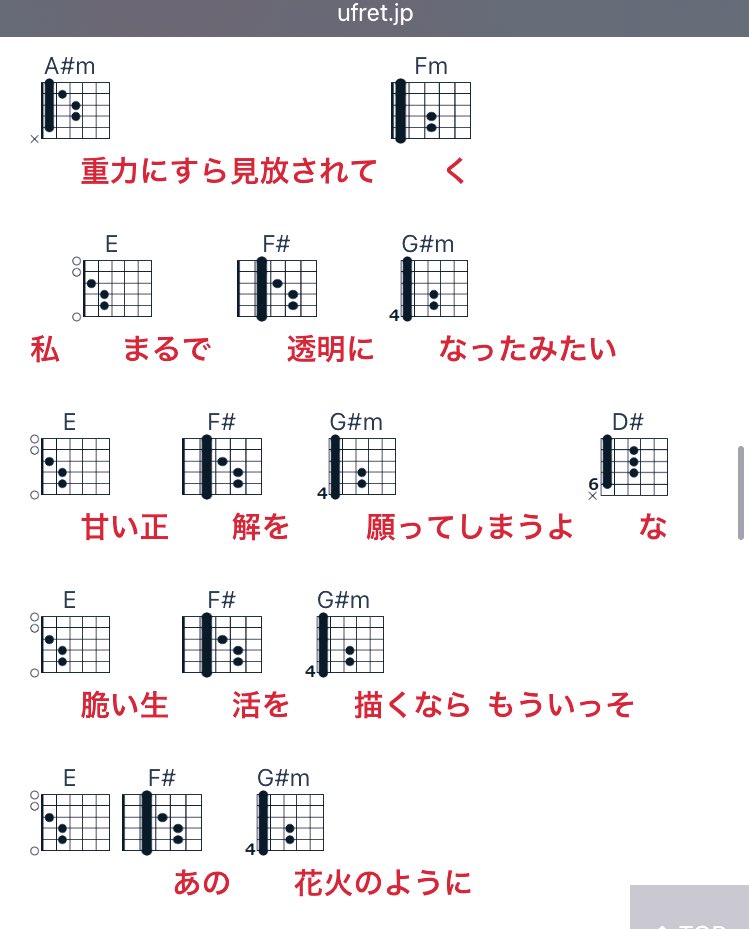 matt215hew's tweet photo. まさかu-fretに自分の曲があるとは…見つけたら弾き語りしてもらえると嬉しい https://t.co/sOOt6GBrqT