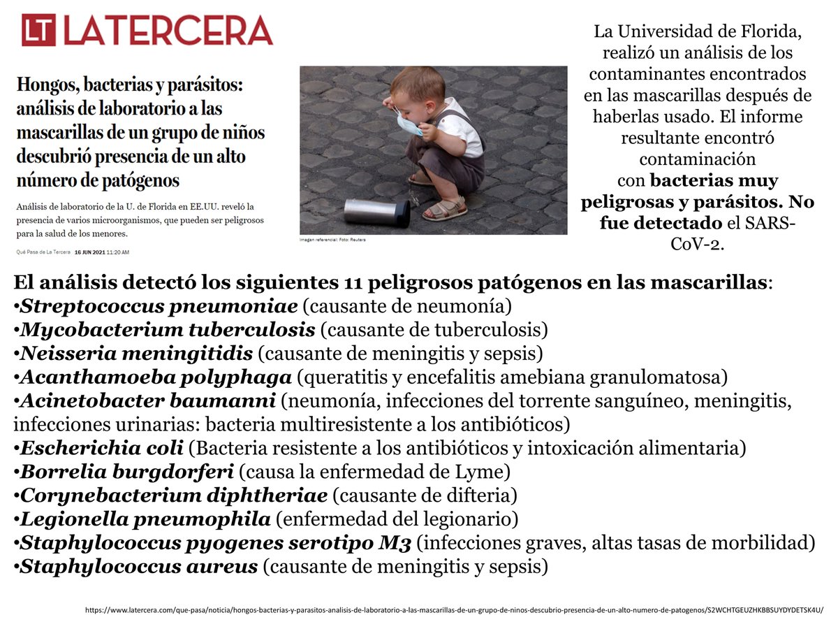 lgonzalezpaz's tweet image. Lo que no se dice también es verdad 
#PandemiaEnVenezuela #pandemia