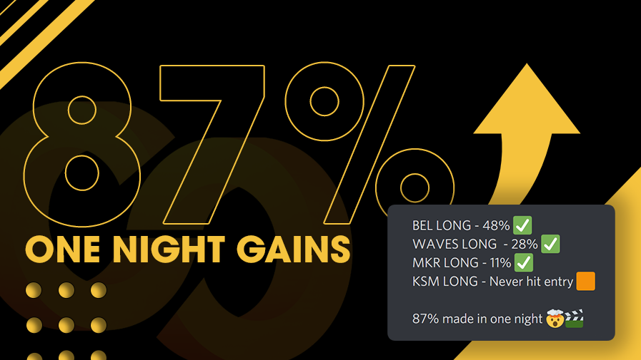 cryptocartelio's tweet photo. 87% GAINS made from JUST last night's Calls &amp; Alerts!  📈
Imagine the figures we make in days, weeks &amp; months... 🤯💰

Want to Join &amp; Make Money Alongside Us? 🤔📊

Sign Up Here -> https://t.co/nQWKGeLi55

Like &amp; Retweet for a FREE Month! 🤫🎉 https://t.co/HIxPJKlvqT