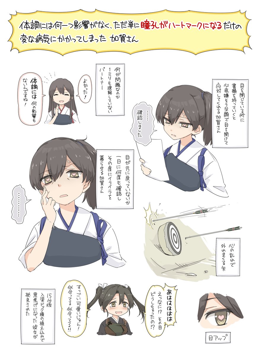 ほぼ艦これの絵まとめ 赤りんご Min T ミント