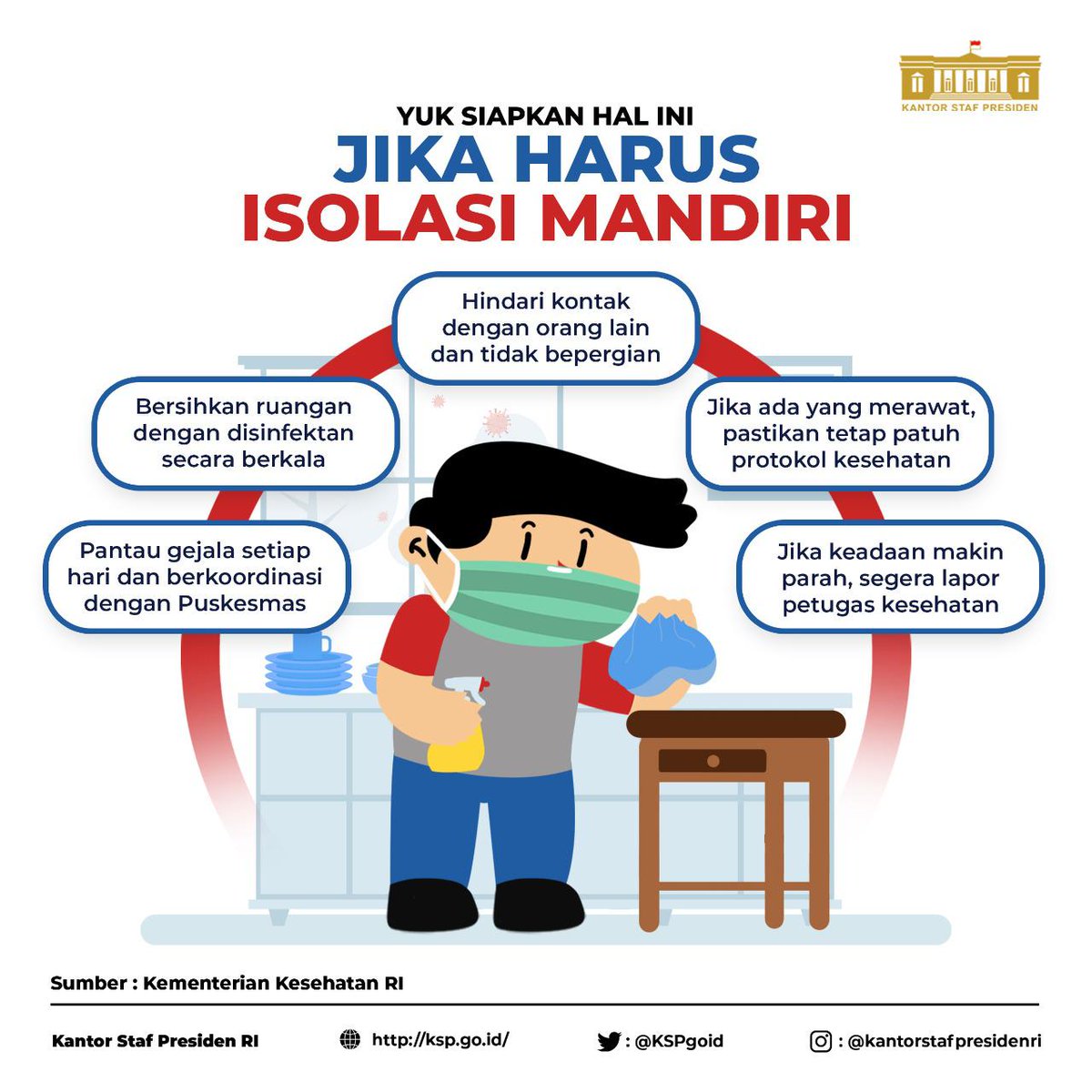 Beritasatu's tweet photo. BOR (Bed Occupancy Rate) di Rumah Sakit terus ditambah, tapi jumlah kasus aktif harian Covid-19 meningkat lebih tinggi.
Bagaimana dan tindakan apa yang bisa dilakukan saat harus isolasi mandiri?
Sumber: @KSPgoid
#IsolasiMandiri #BOR #BedOccupancyRate #Isoman #Covid19 #KSP https://t.co/4a5dGTioSv