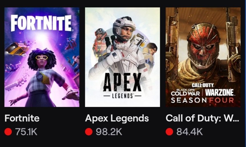 Regardless of anything, this is always soooo dope to see. If I've said it once I'll say it a million times. .<a href="/PlayApex/">Apex Legends</a> on top📈