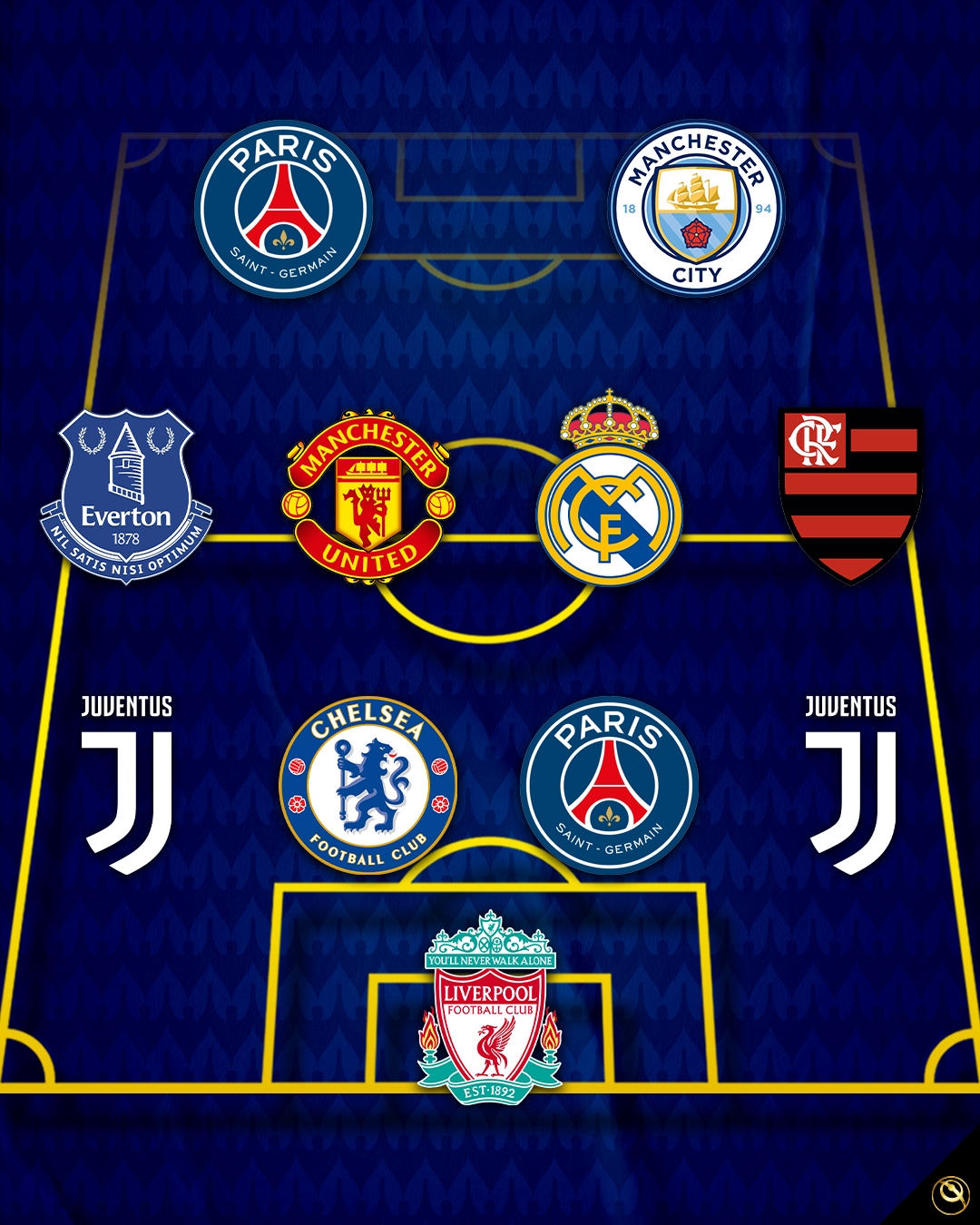 Globe Soccer Awards on X: Guess the national team 👇 / X