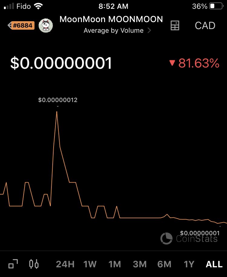 MoonMoonCaveman tweet media