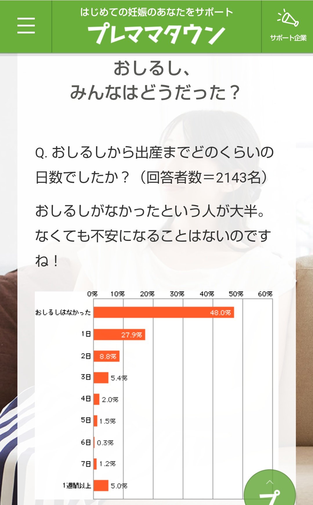 おしるし Twitter Search Twitter