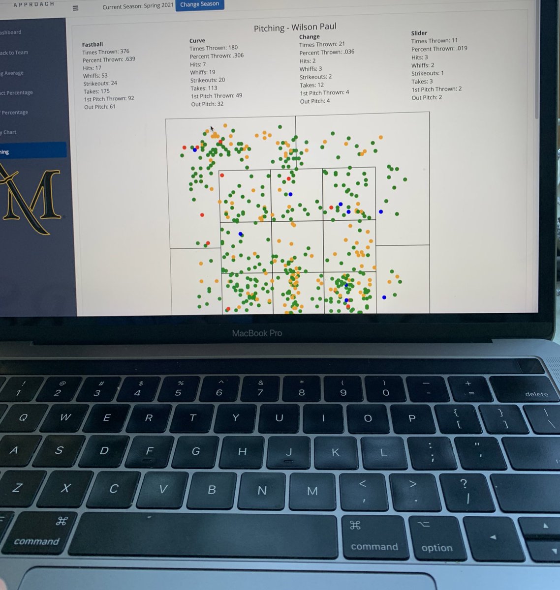 The Hitting Approach App will be released SOON. Imagine having AFFORDABLE scouting reports on your opponent’s arms... pitch types, locations, sequencing. Here’s a sneak peak!