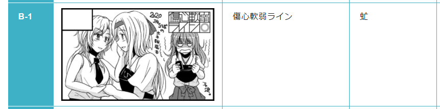 連合艦隊名古屋へ!の告知が出ていました。「傷心軟弱ライン」はB-1でスペースを頂いています。カットはホネ翔ですが、神戸かわさきの摩耶と熊野の本を持ってく形になるのでこの本はちょっと先に持ち越しになります。宜しくお願いします～ 