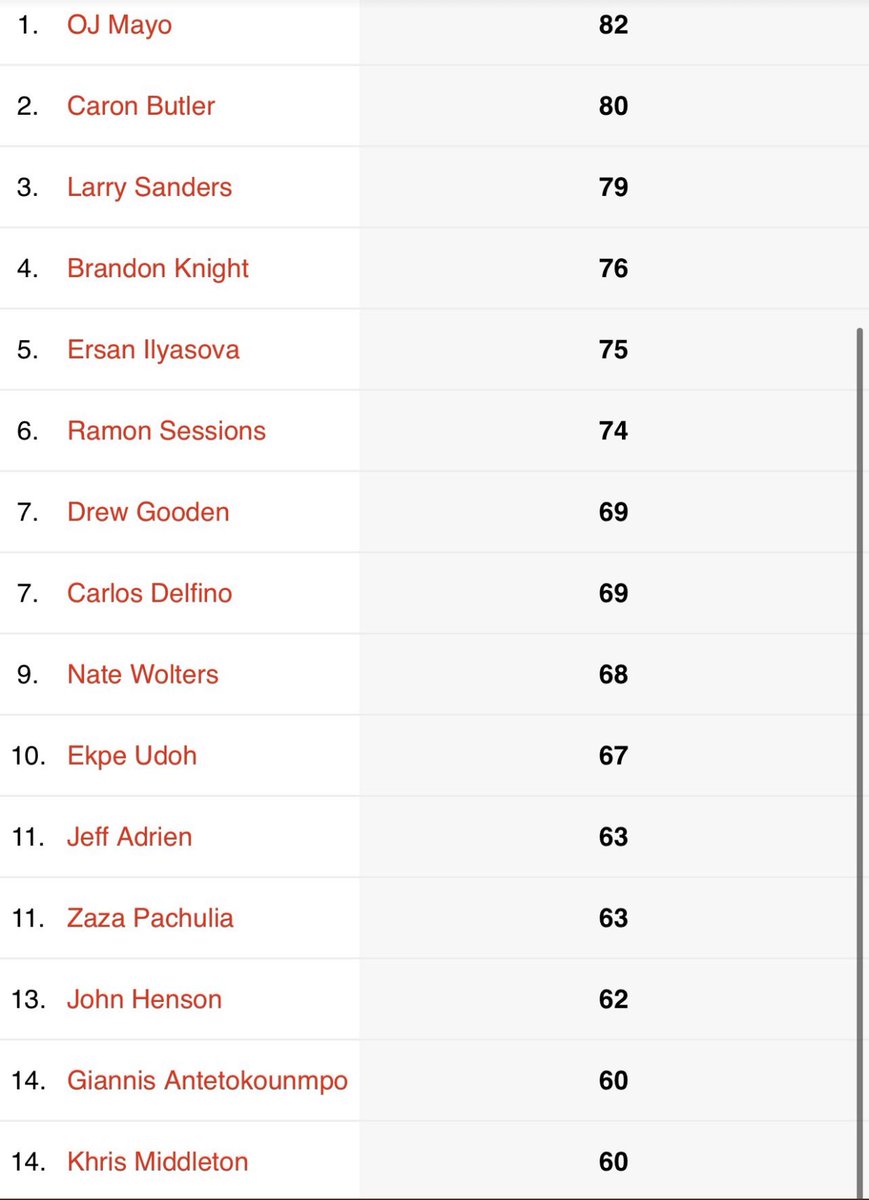 Justin Wills tweet media