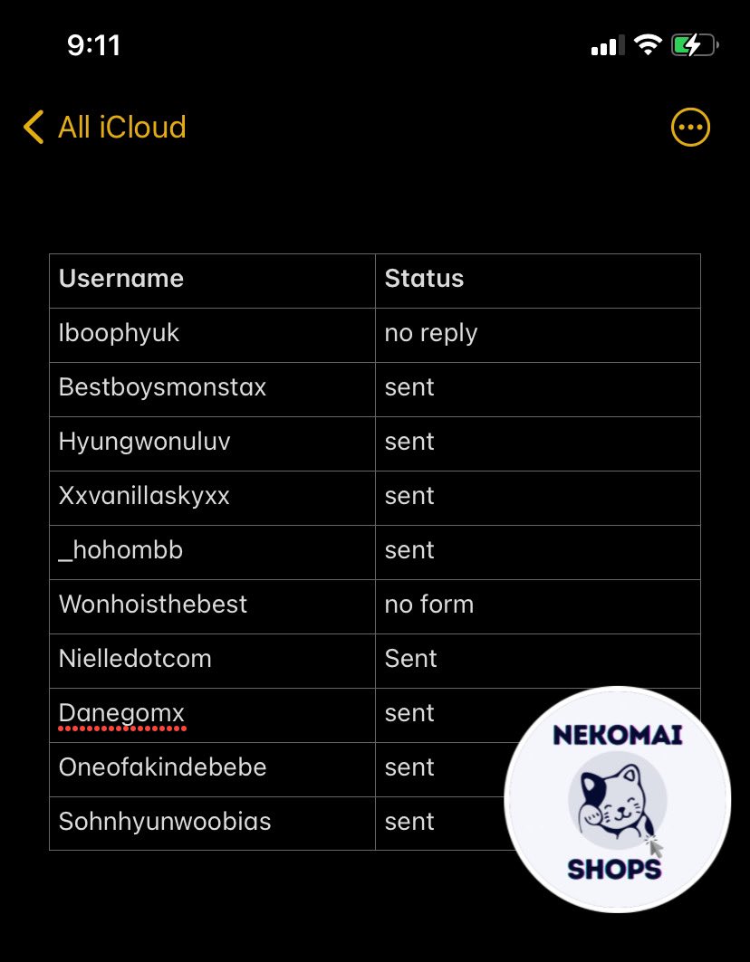 NekomaiShops's tweet photo. Sent! Please check your GCASH and PAYMAYA Accounts. ๐
For the two winners na hindi pa po nakapagfill-out, please send your details po ๐ฅฐ
#NKMS_GA
#NKMSProof https://t.co/ky69ogUeHb