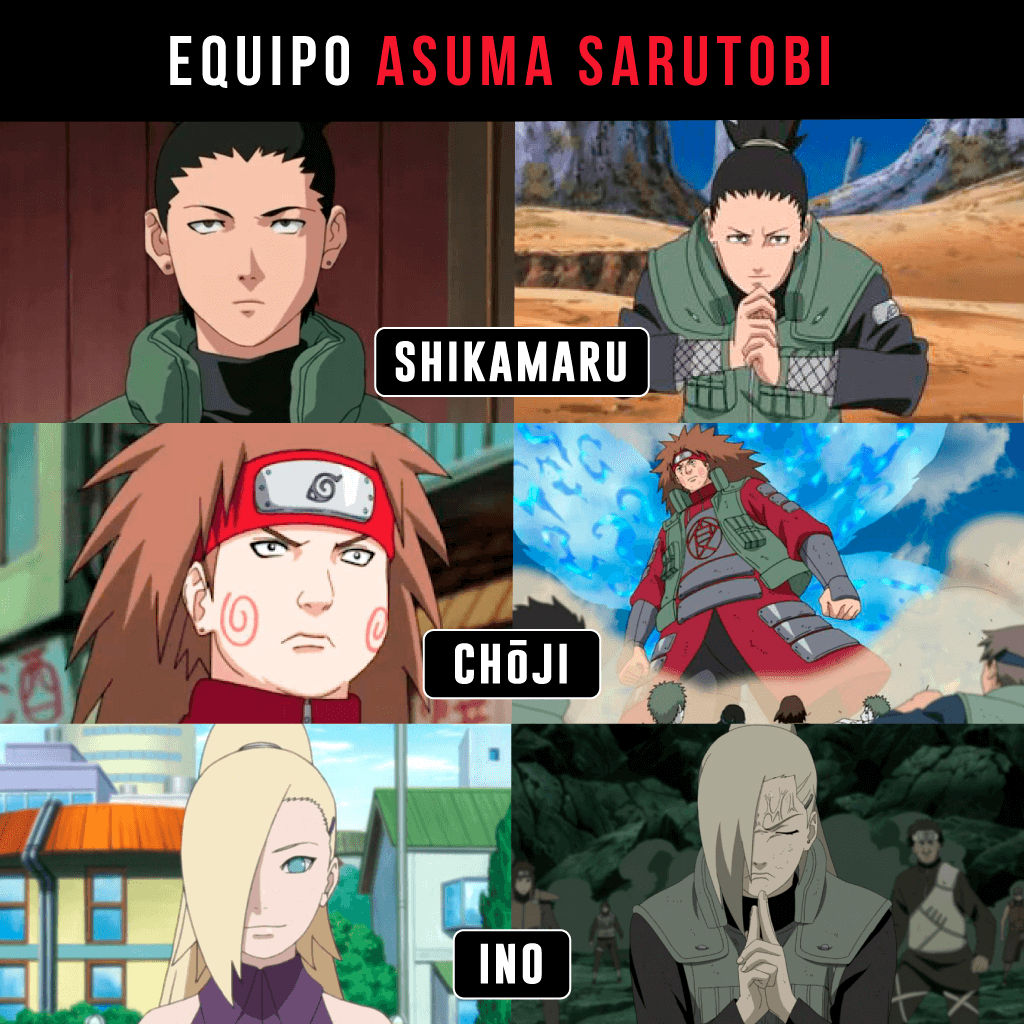 miguelcreart's tweet photo. NNaruto Stories: Equipo de Asuma Sarutobi
#Duality #narutoshinobi #narutoshippuden #obito #shikamaru #narutouzumaki #kingoftyranny #kingoftyrannygames #narutoamv #narutocomics #itachi #itachiuchahi >>>> it's just the same https://t.co/fxOPK17xsJ