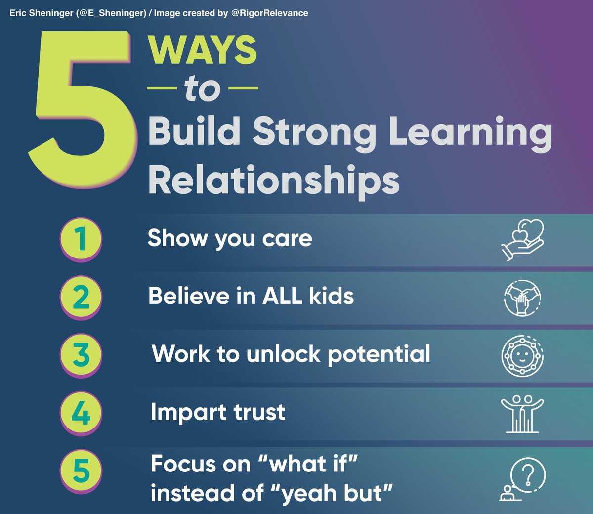 New post: Your Lasting Legacy esheninger.blogspot.com/2021/07/your-l… #edchat #edutwitter #suptchat #cpchat #DisruptiveThink