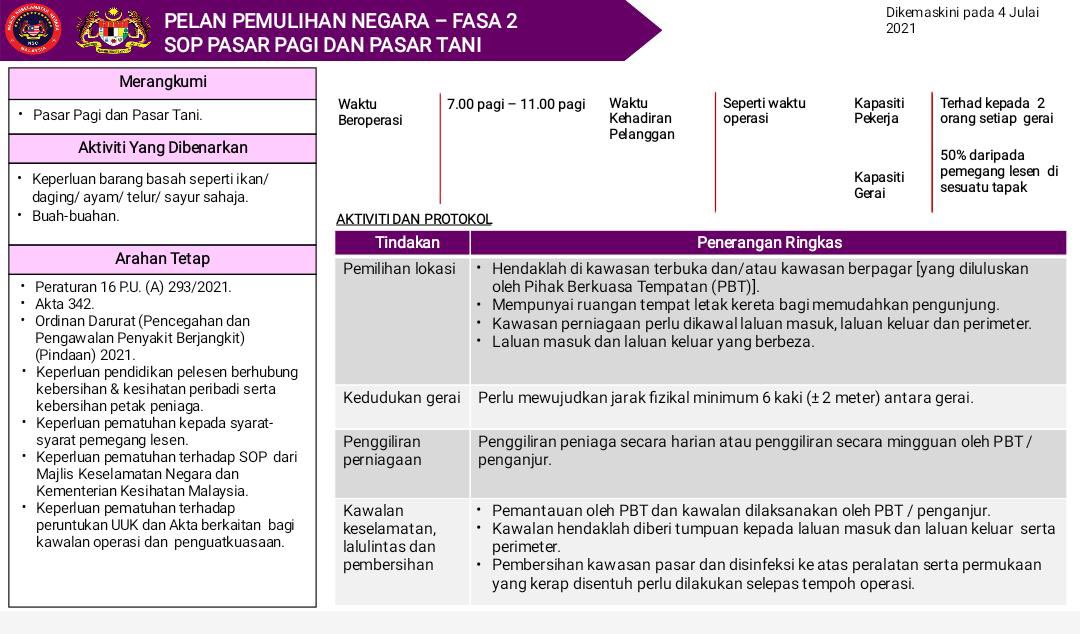 Panduan Mohon Laluan Di Atas Tanah Milik Orang Lain Bloglaluan