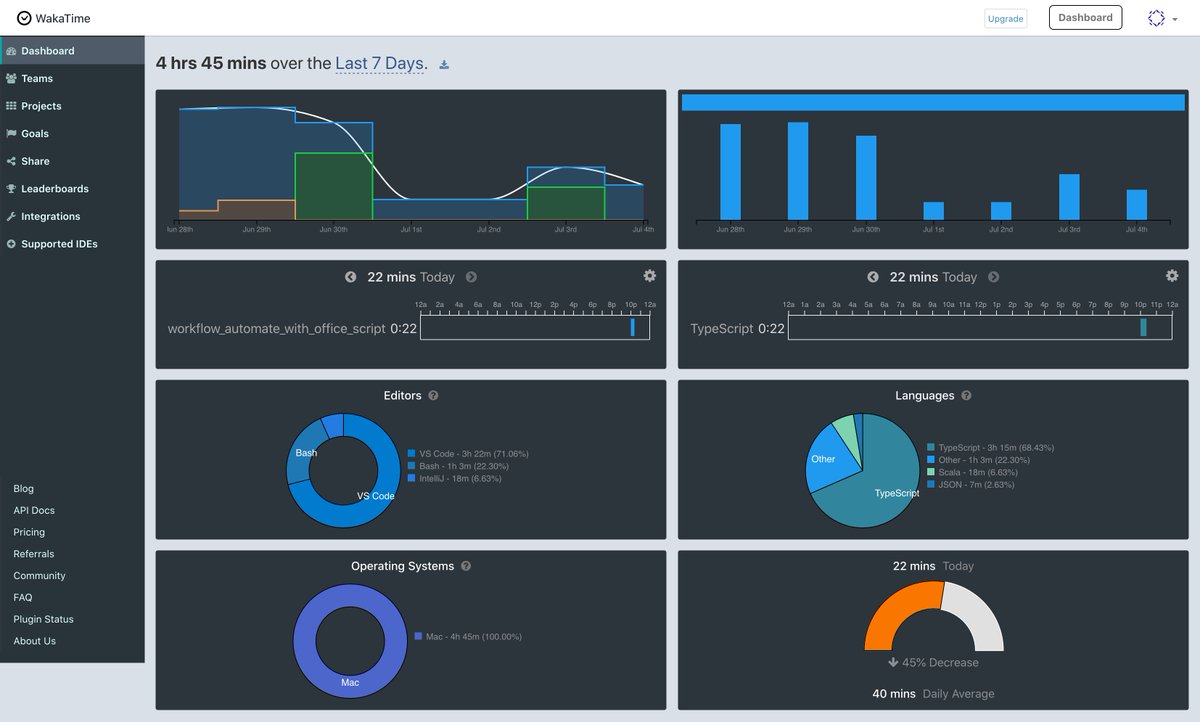 kame_greenergy's tweet image. Workflow Automate with Office Script: minor fix
github.com/kk0917/100-day…
#OfficeScript #TypeScript #WriteCodeEveryday #218DaysOfCode #100DaysOfCode #100DaysOfX #programmer #programming
#webdevelopment #webdeveloper