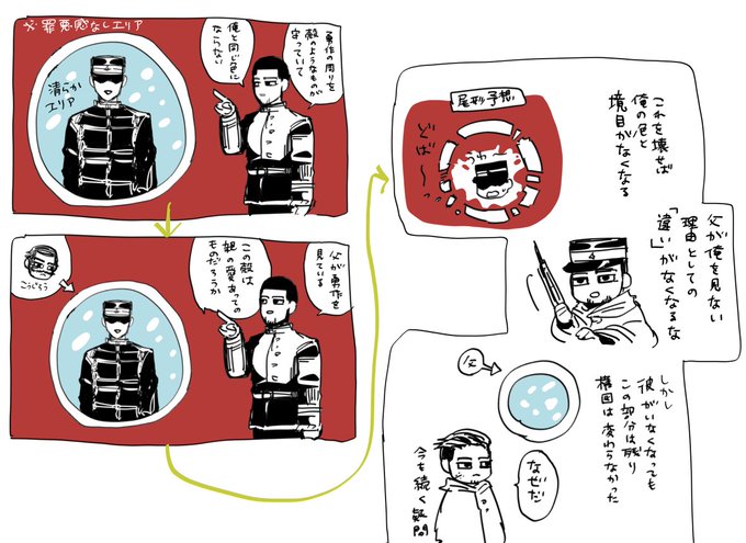 尾形の「父が見れば勇作は俺と同じ」は自分なりにこんなイメージ 